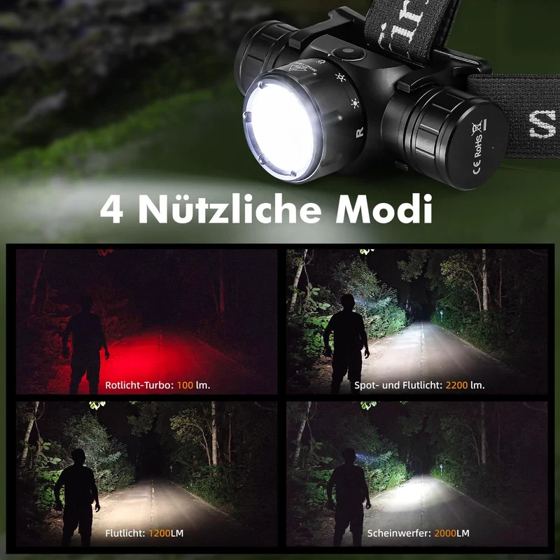 Sofirn HS21 LED-Stirnlampe, wiederaufladbar, 2200 Lumen mit Rotlicht