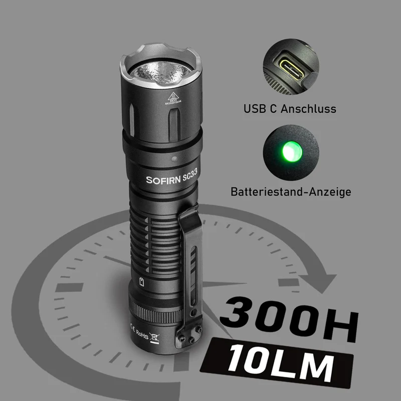 Sofirn SC33 LED Taschenlampe, 5200 Lumen, USB-C, wiederaufladbar