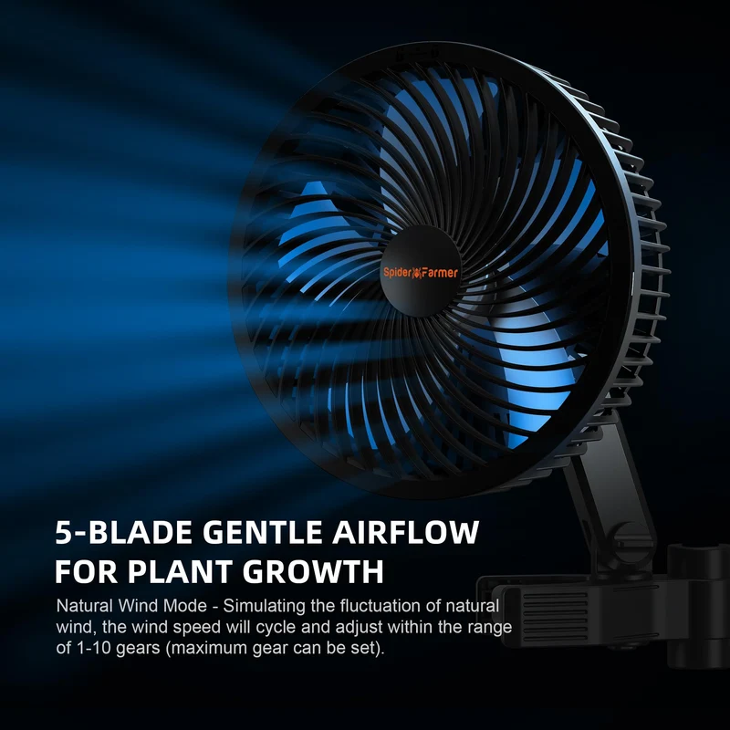 Spider Farmer Grow Ventilator mit Clip, EC-Motor, oszillierend, IP54