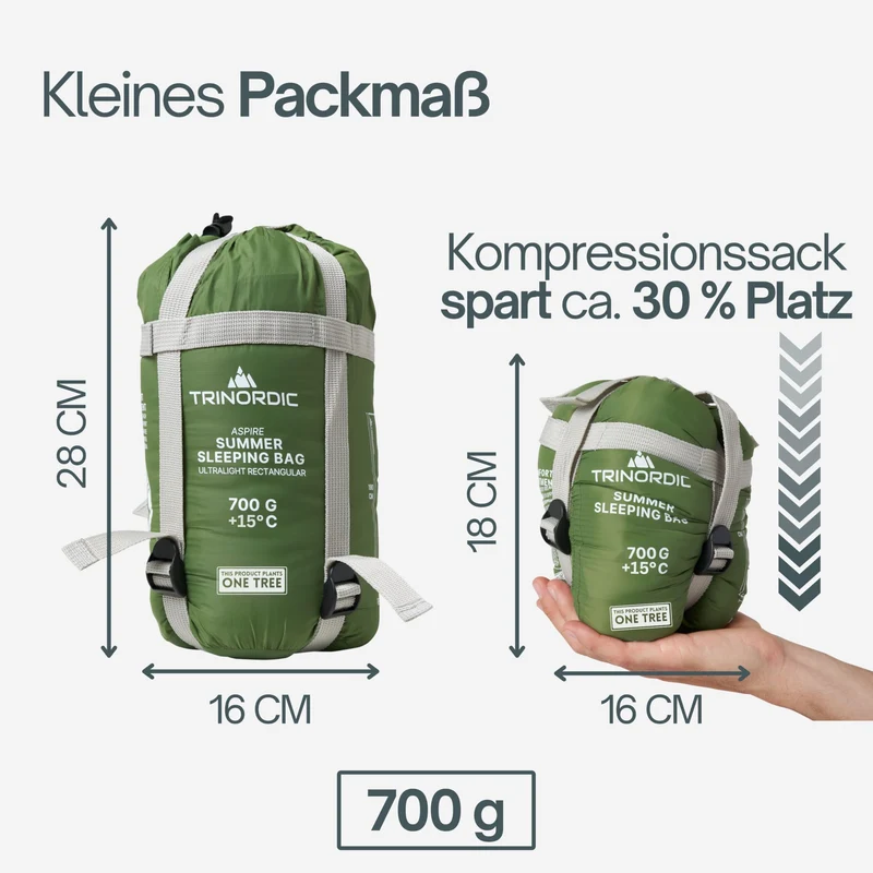 Trinordic Deckenschlafsack 700 g – ultraleichter Sommerschlafsack