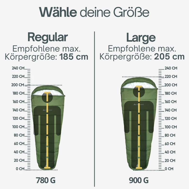 Trinordic Sommerschlafsack Ultraleicht – 780 g Mumienschlafsack
