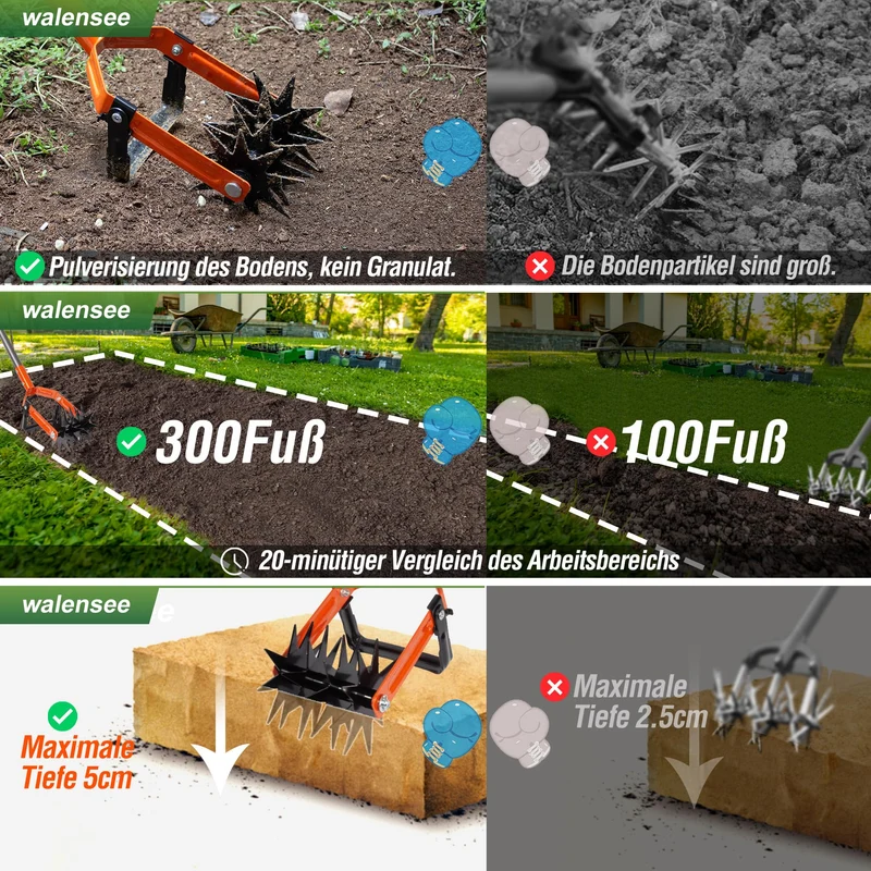 Walensee Rotationsgrubber GT-CT008 2-in-1 Gartenkultivator