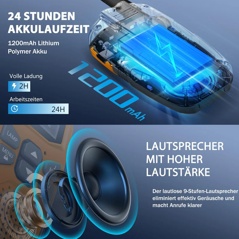 NXGKET Walkie Talkie 3er Set, aufladbar, bis 5 km Reichweite