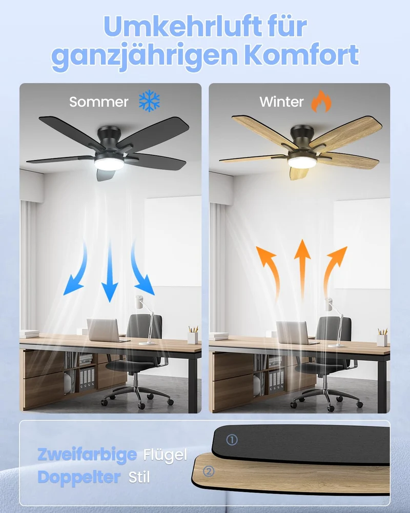 Airwit 106cm Deckenventilator mit Licht und Fernbedienung
