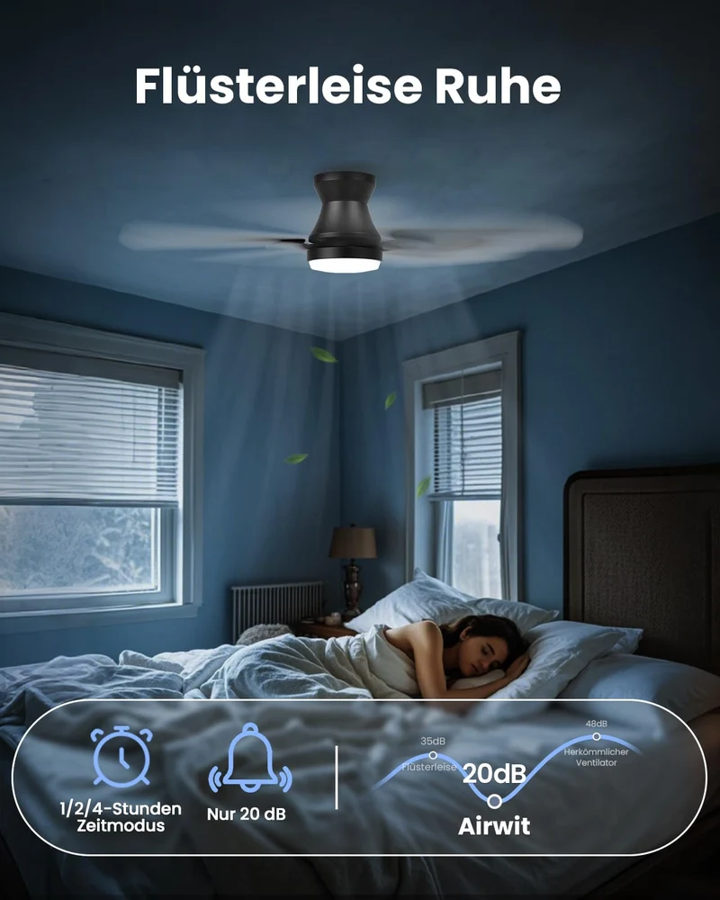 Airwit 106cm Deckenventilator mit Licht und Fernbedienung
