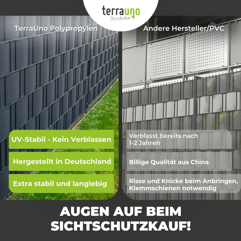 TerraUno Nachhaltige Sichtschutzstreifen - Doppelstab Anthrazit 26m