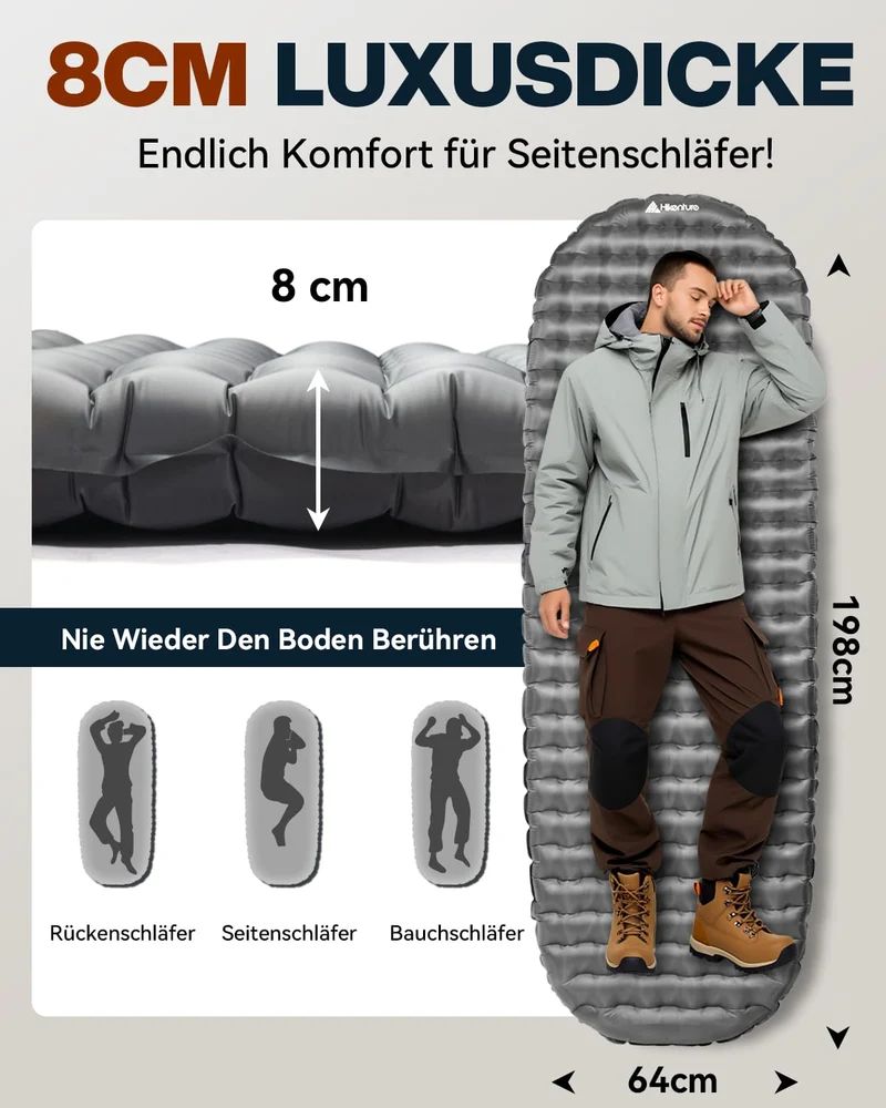 HIKENTURE 6.2 R-Wert ultraleicht Camping Isomatte - B1