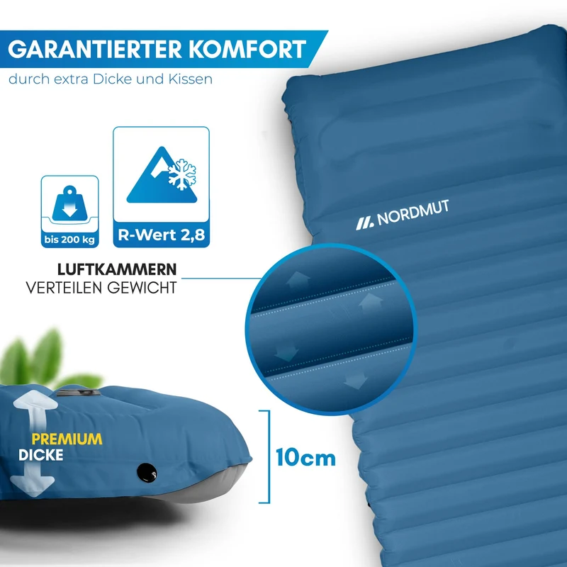 NORDMUT Isomatte Selbstaufblasend 10cm Camping – Blau