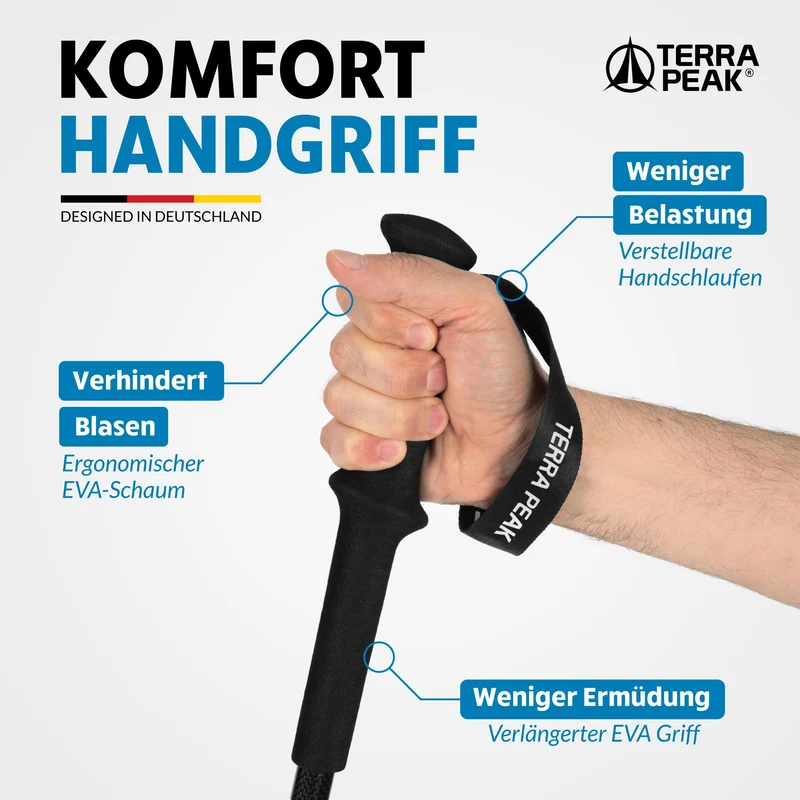 Terra Peak Wanderstöcke Teleskop Carbon – Trekking & Nordic Walking