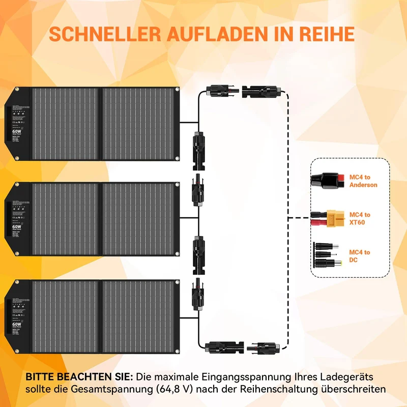 Mesuvida 60W Solarpanel Faltbar Ladegerät – 5 Anschlüsse