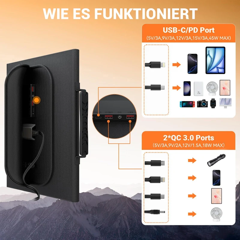 Mesuvida 60W Solarpanel Faltbar Ladegerät – 5 Anschlüsse