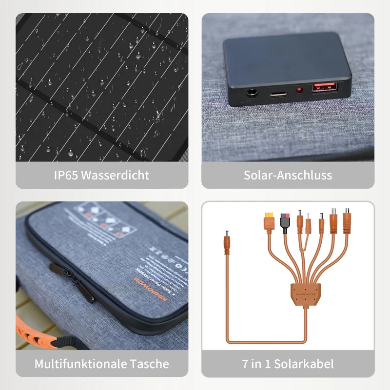 MHPOWOS Faltbares Solarpanel 40W – Tragbares Ladegerät
