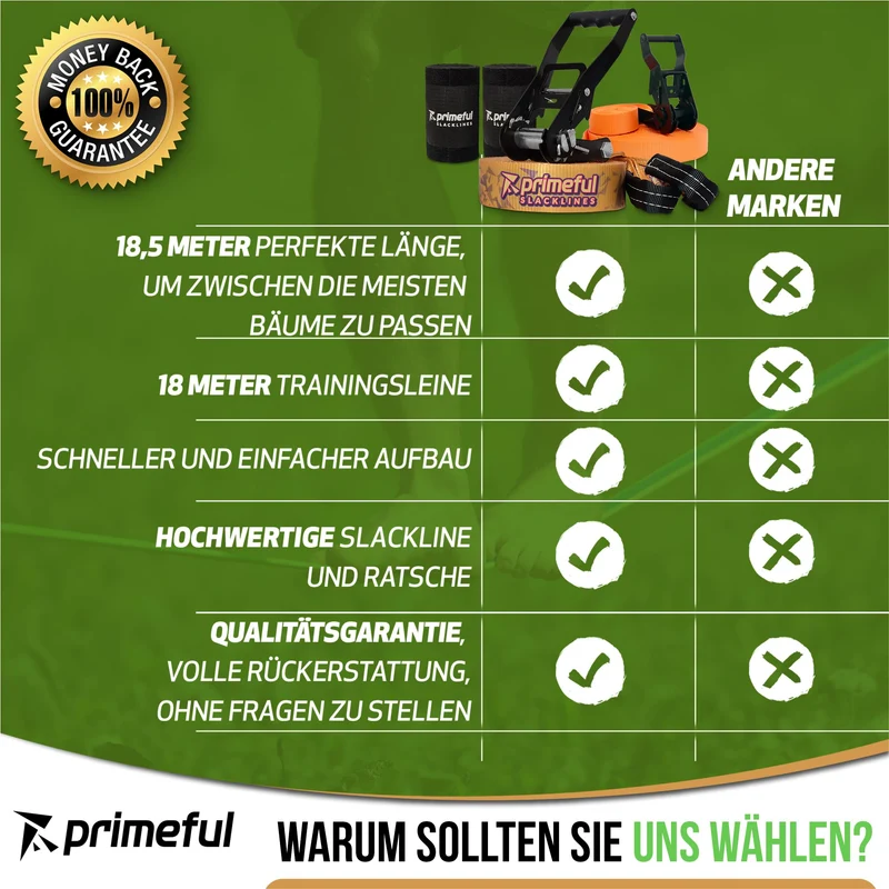 Primeful® Slackline Set Komplettset für Balance Training 18,5m