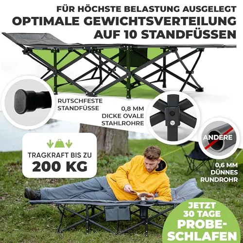 NORDICTRAILS Campingbett XXL klappbar Feldbett mit Matratze