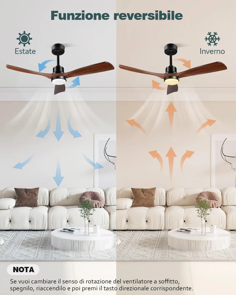 Forrovenco Deckenventilator mit Beleuchtung & Fernbedienung, 132cm
