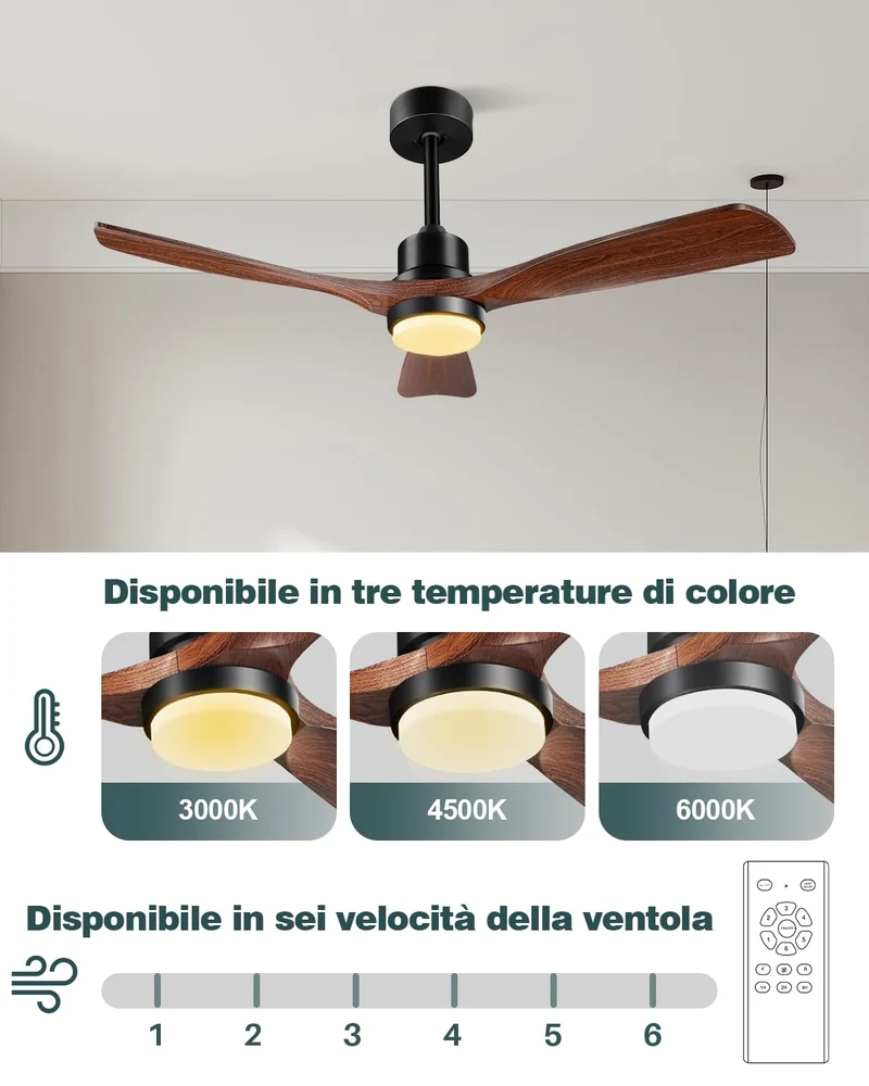 Forrovenco Deckenventilator mit Beleuchtung & Fernbedienung, 132cm