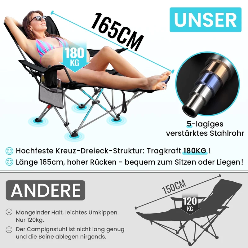 WEJOY 2-in-1 Faltstuhl mit Fussstütze - Schwarz/Grau 2er Set