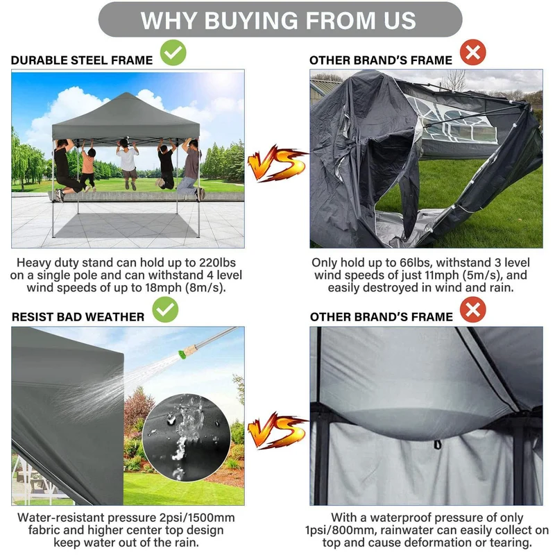 COBIZI Pop-Up Pavillon 3×3 m, wasserdicht, mit Seitenwand & Tasche, Grau