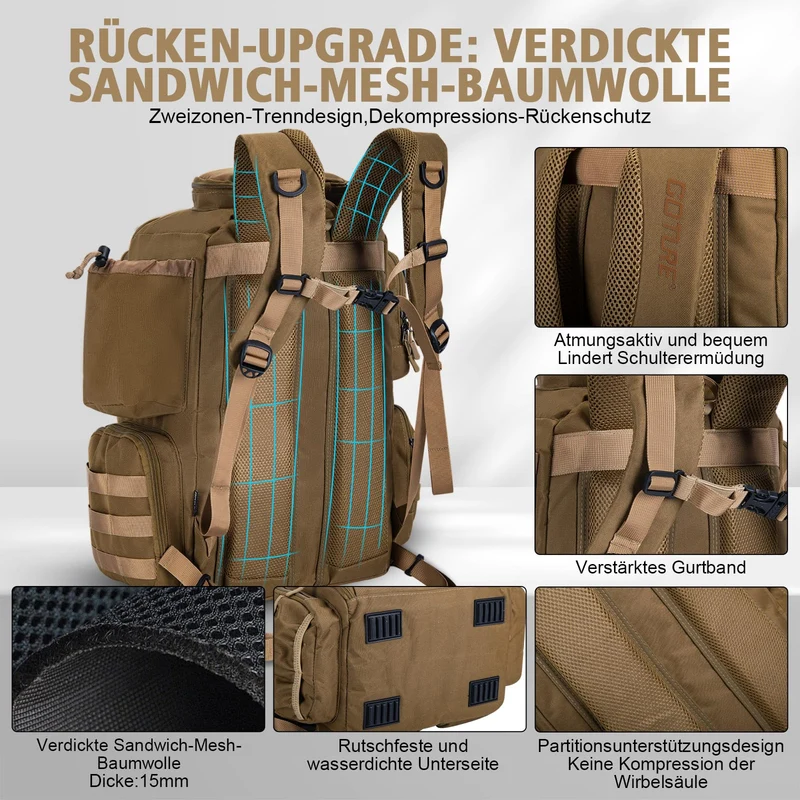 Goture Angelrucksack 45L – 4 Köderboxen, Rutenhalter, wasserabweisend