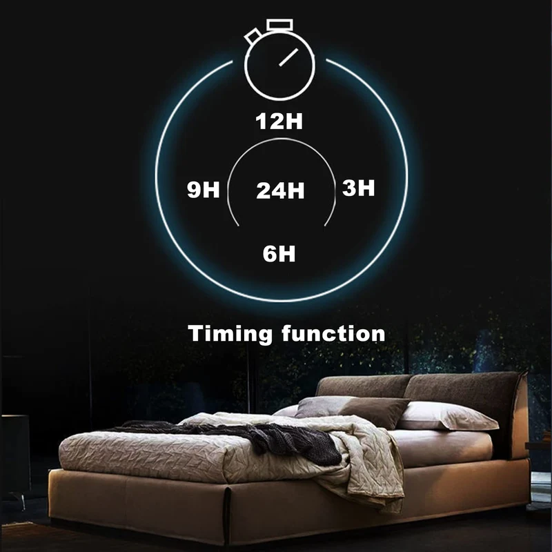 Ventilux Deckenventilator LED dimmbar weiss mit Fernbedienung