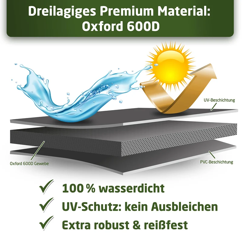 WALDNER Strandkorb Schutzhülle Oxford 600D - 135x105x175 cm Anthrazit