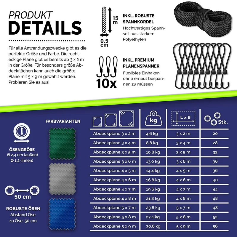 tillvex Gewebeplane PVC 650g/m² wasserdicht - grau 3x4m