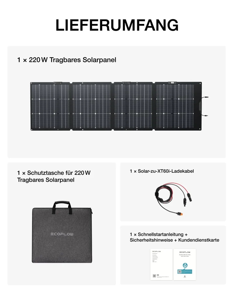 EF ECOFLOW 220W Solarpanel faltbar für DELTA/RIVER Powerstation