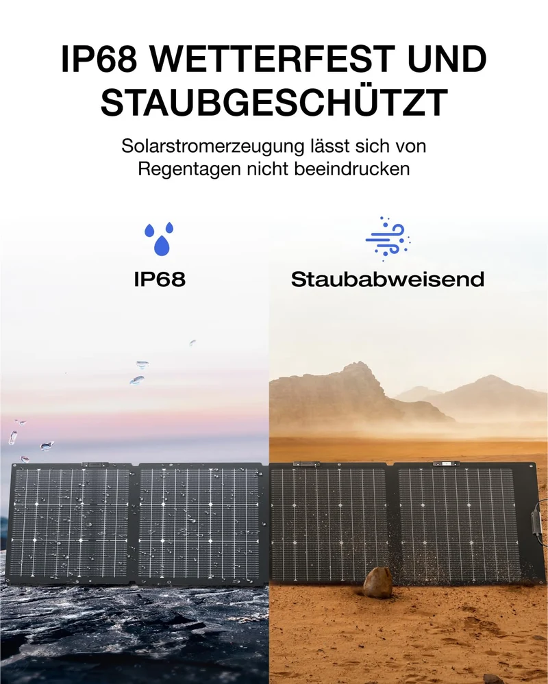 EF ECOFLOW 220W Solarpanel faltbar für DELTA/RIVER Powerstation