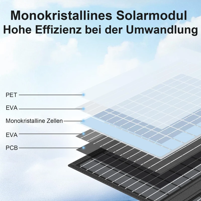 MHPOWOS 60W Faltbares Outdoor Solarpanel Ladegerät