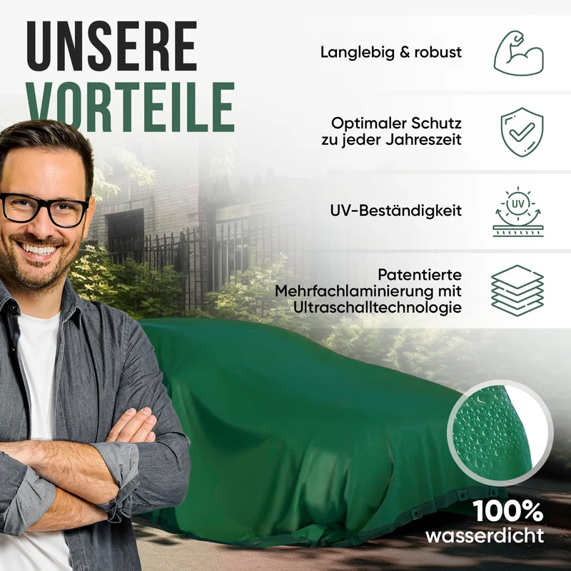ORGAFLIX Premium Gewebeplane – 4x6m Wasserdicht & UV-beständig