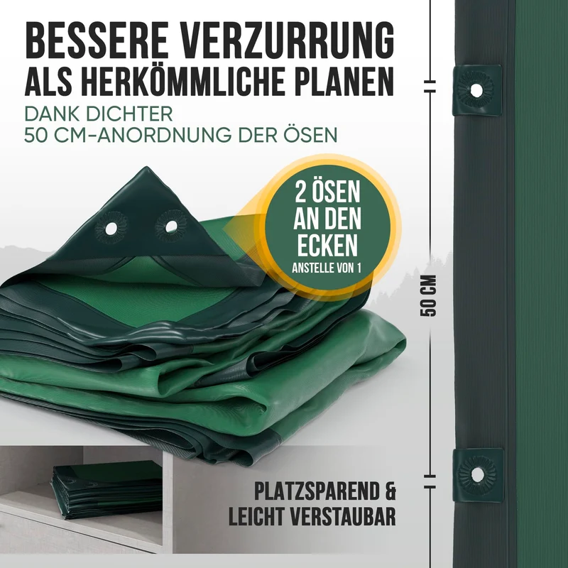 ORGAFLIX Premium Gewebeplane – 4x6m Wasserdicht & UV-beständig