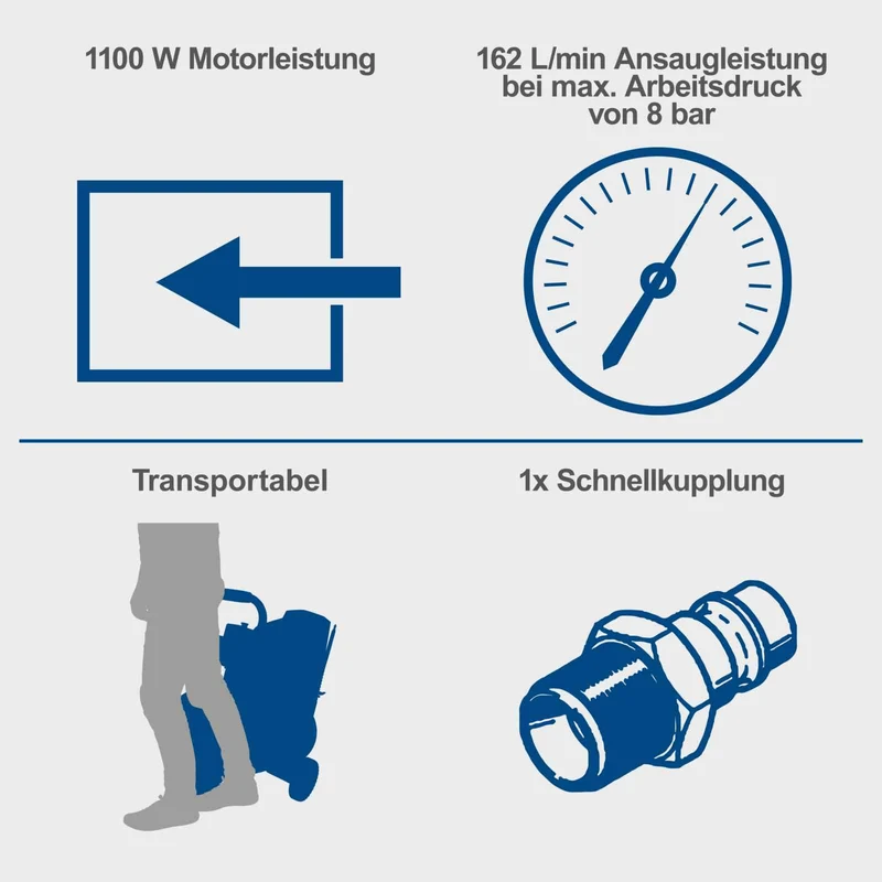 Scheppach HC26Si Kompressor 24L - Ultra Silent, Ölfrei