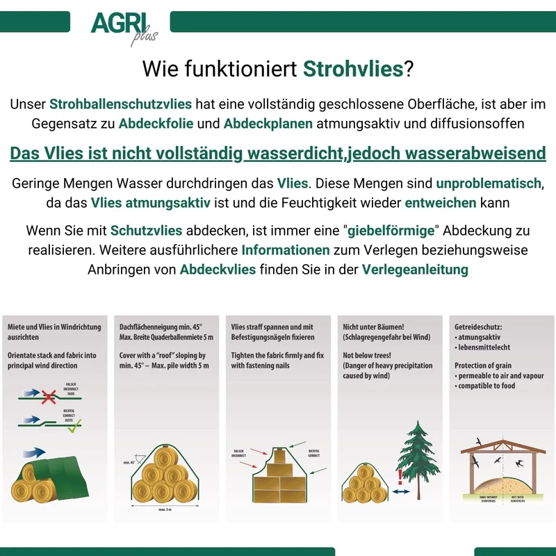 AGRI plus Strohvlies Abdeckvlies - 9,8 x 6 m reissfest