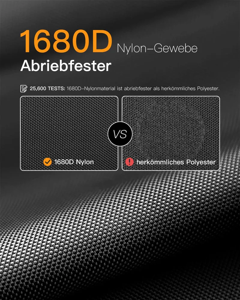 Inateck 42L Handgepäck Reiserucksack – 15.6 Zoll Laptopfach