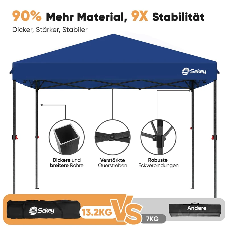 Sekey Premium Pop Up Faltpavillon 3x3 m – Wasserdicht Navy