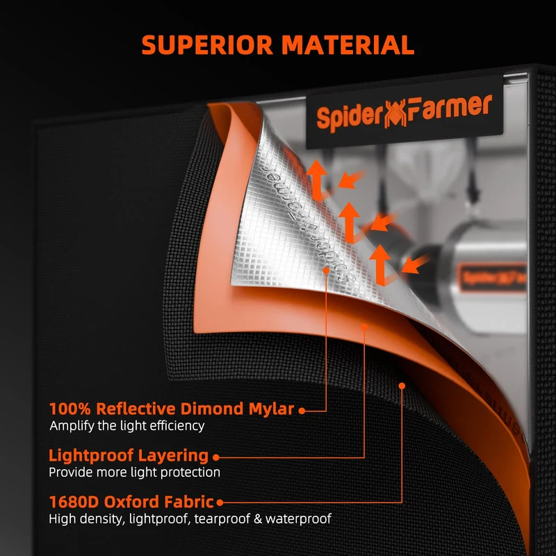 Spider Farmer Indoor Growzelt Licht- & Wasserdicht - 70x140x200cm