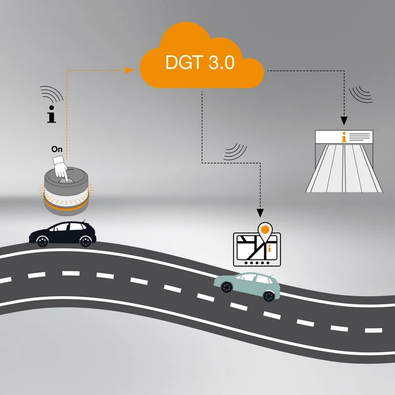 Osram LEDguardian Road Flare Signal V16 IoT – DGT 3.0 Warnleuchte