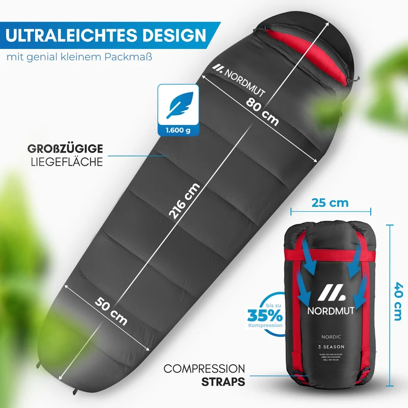 NORDMUT® Mumienschlafsack Ultraleicht 3-Jahreszeiten – 250 GSM