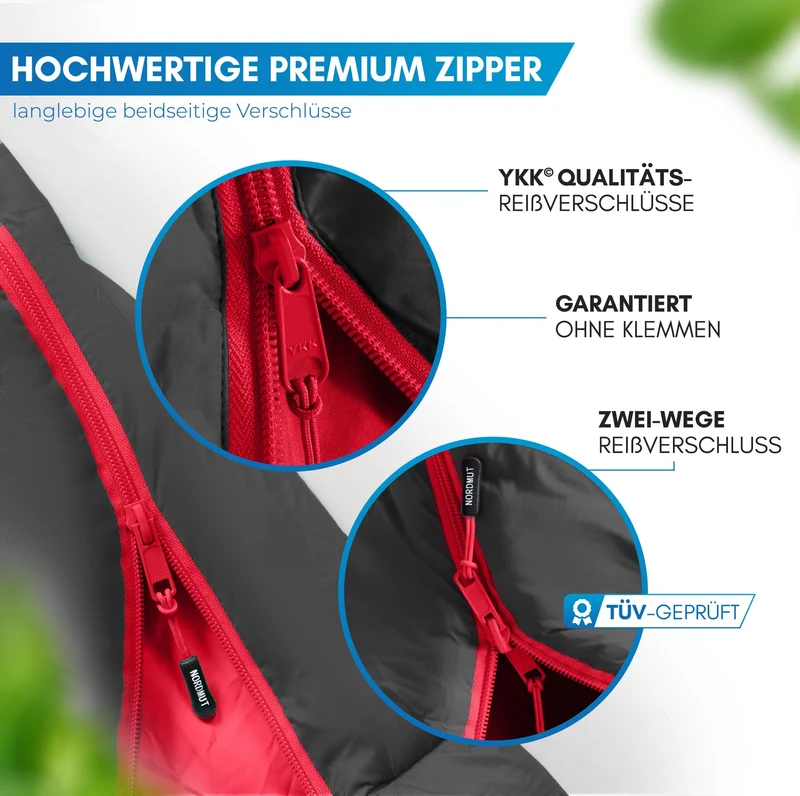 NORDMUT® Mumienschlafsack Ultraleicht 3-Jahreszeiten – 250 GSM