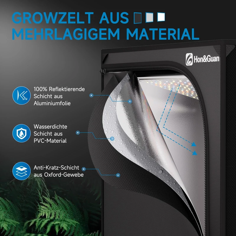 Hon&Guan Growzelt Komplettset HG1000 LED Grow Lampe 60x60x160cm