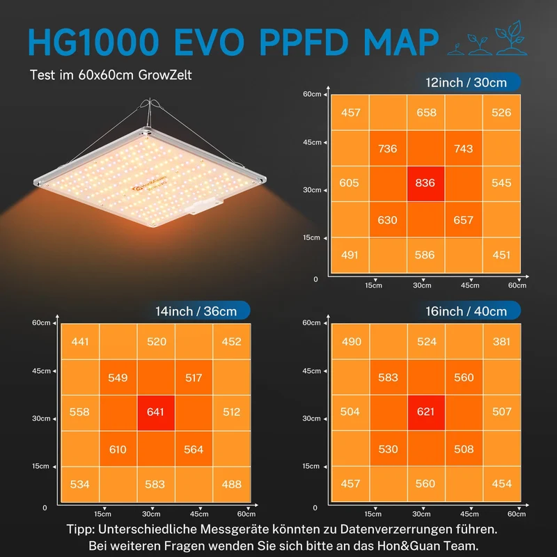 Hon&Guan Growzelt Komplettset HG1000 LED Grow Lampe 60x60x160cm