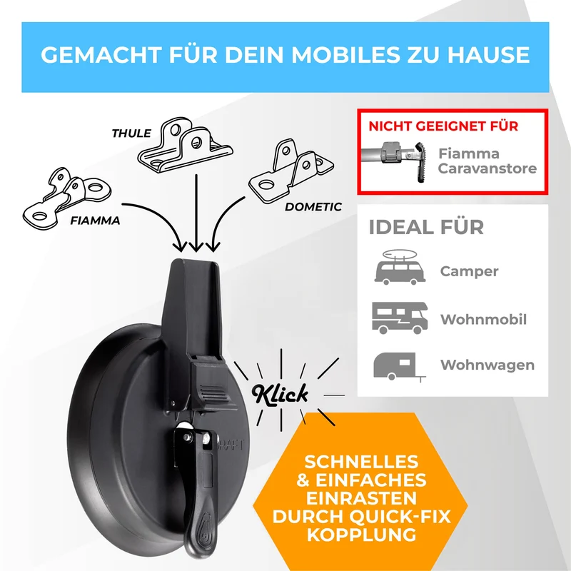Graft Markisenhalter Thule Fiamma für Wohnmobil – 2er-Set
