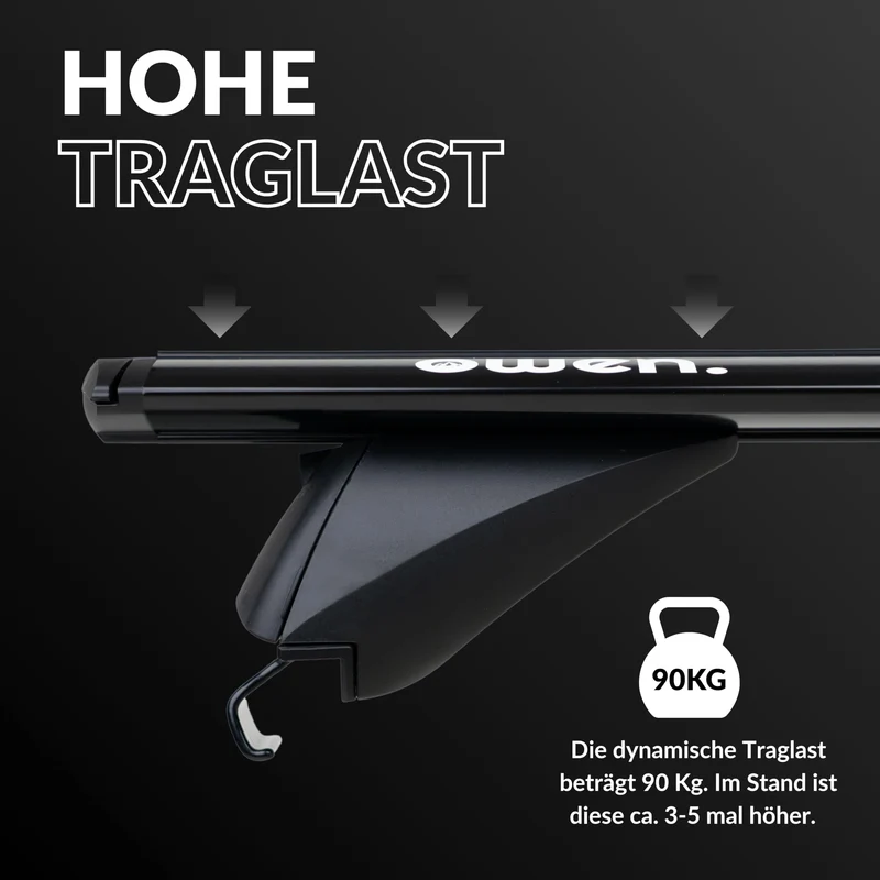 Owen Dachträger 3.0 Pro - Schwarz 120cm für geschlossene Reling