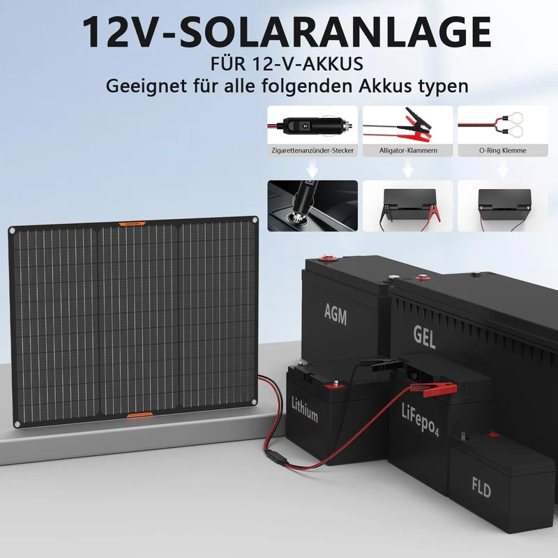 MHPOWOS Solar-Panel 50W 12V Autobatterie-Ladegerät - Portable