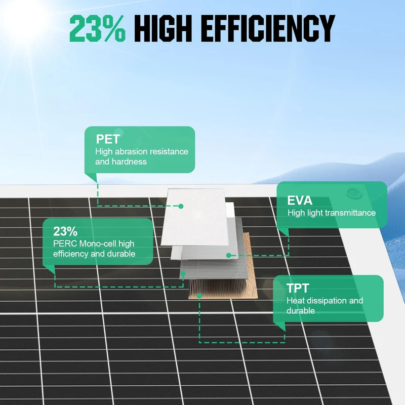 ECO-WORTHY 130W 12V Flexibles Solarpanel - Monokristallin
