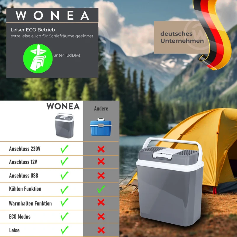 EcoCool 24L Kühlbox Thermoelektrisch 12V/230V Kühlen & Heizen USB