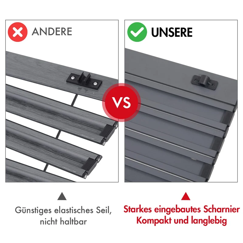 Portal Campingtisch Klappbar Aluminium Tischplatte