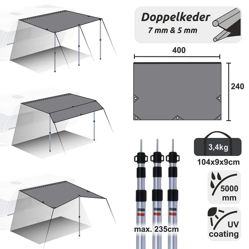 yourGEAR Wohnwagen Sonnensegel 4x2.4m - Doppelkeder 7/5mm
