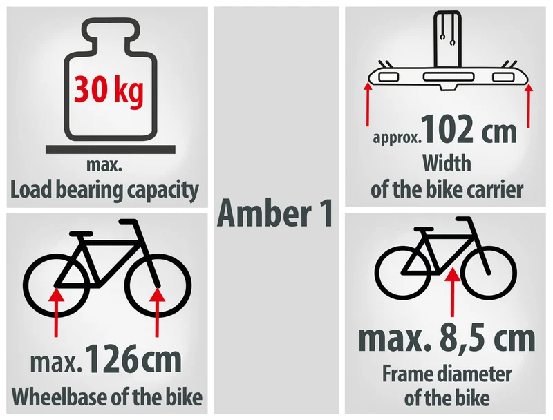 EUFAB AMBER 1 Fahrradträger 11559 – 1 E-Bike, Schwarz