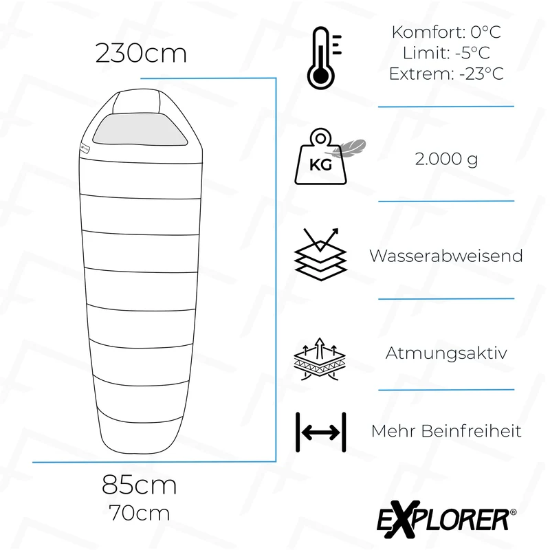 EXPLORER® Comfort XL Mumienschlafsack Winter -23°C Schwarz